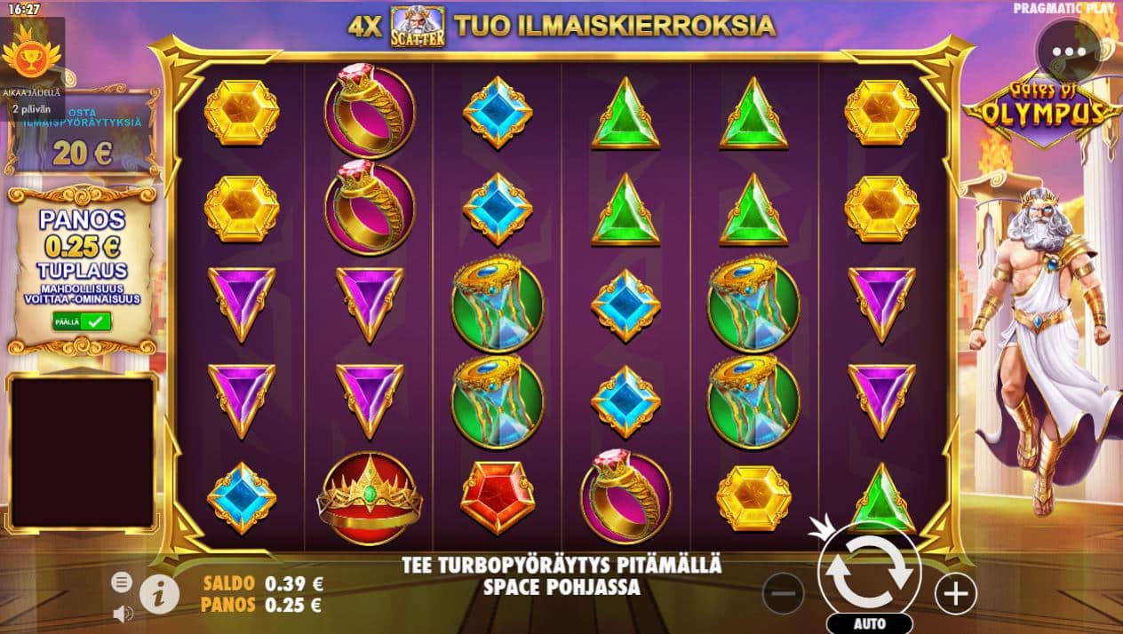 Gates of Olympus arvostelu 2026 hero image